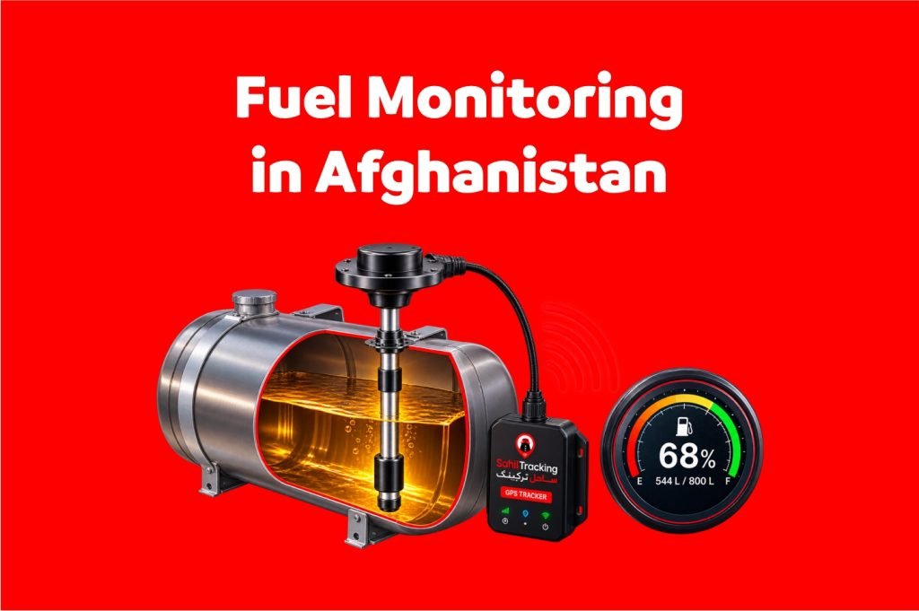 Graphic showing a fuel monitoring system with a flow sensor and gauge on a red background, titled 'Fuel Monitoring in Afghanistan'.